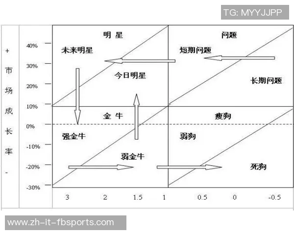 拆卡足球贵卡的价值分析及投资前景探讨 拆卡足球贵卡的价值分析及投资前景探讨